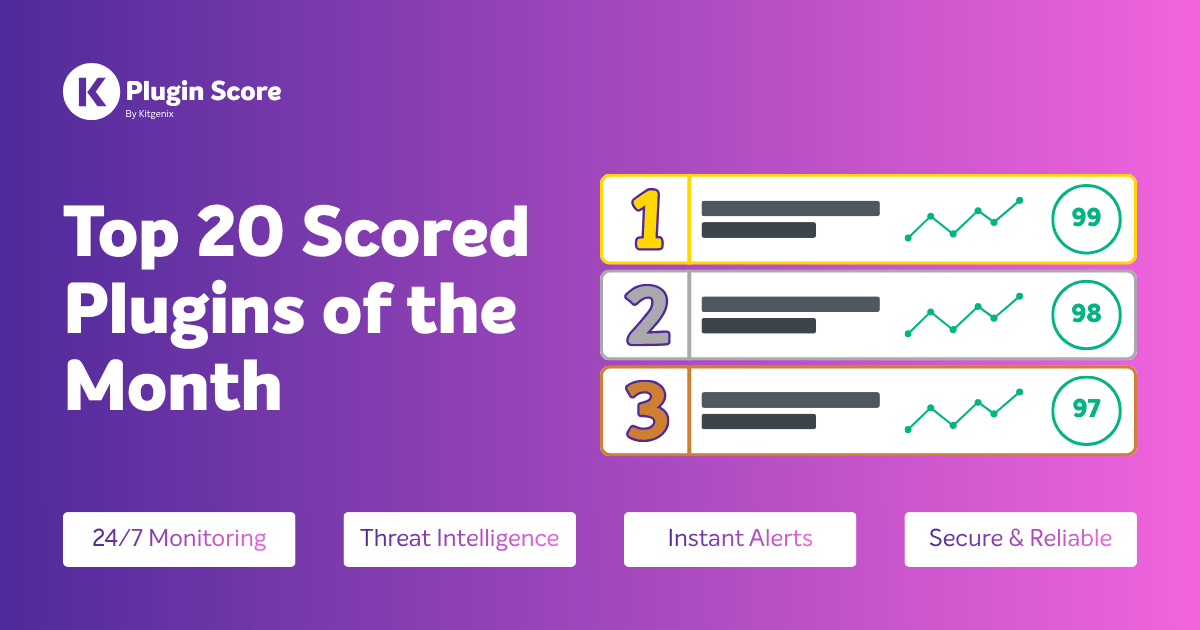 Top 20 Scored Plugins of the Month (May 2026)