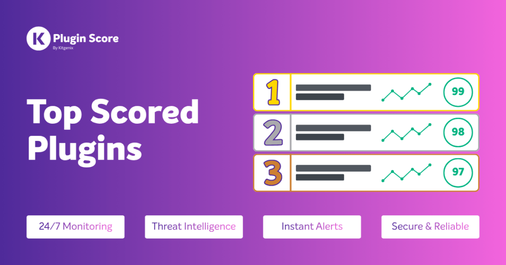 Top Scored Plugins Week Ending May 25, 2026 (May 18, 2026 to May 25, 2026)